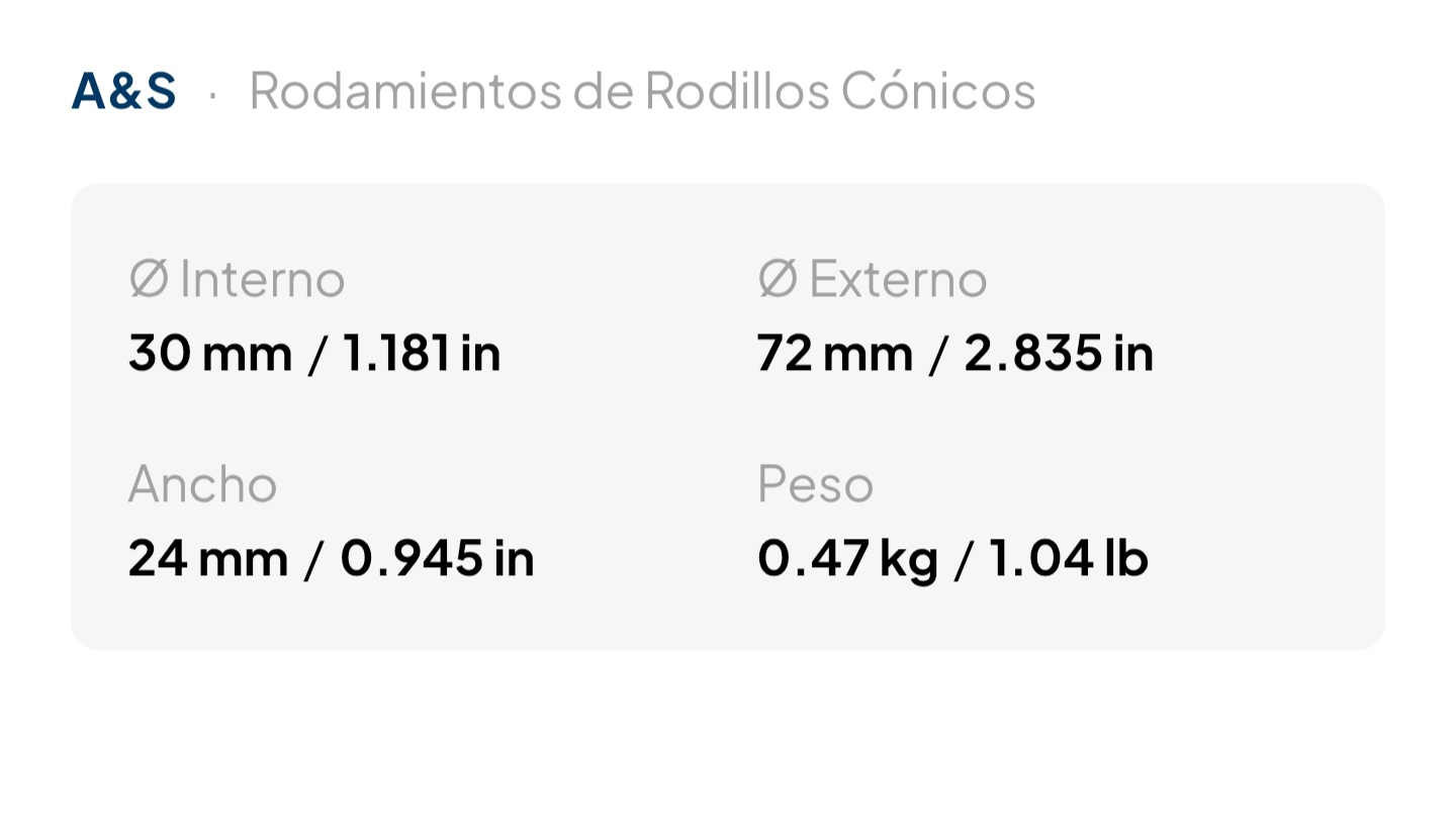 RULEMAN CONO Y CUBETA